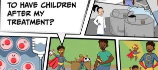 A cross section of a comic strip panel